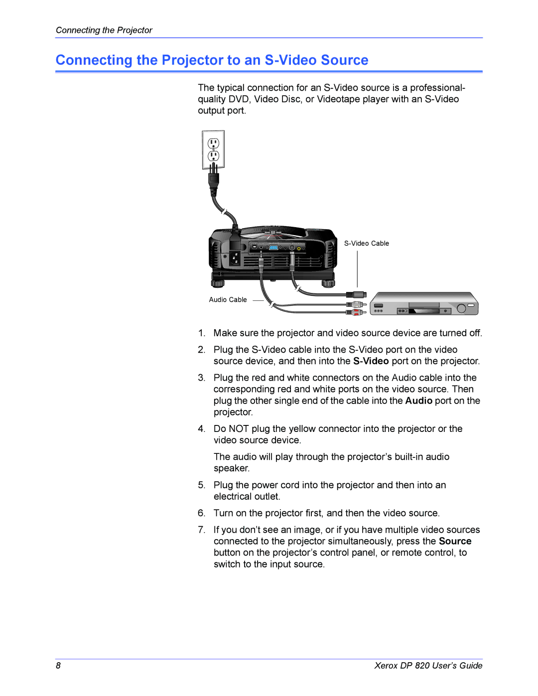 Xerox DP 820 manual Connecting the Projector to an S-Video Source 