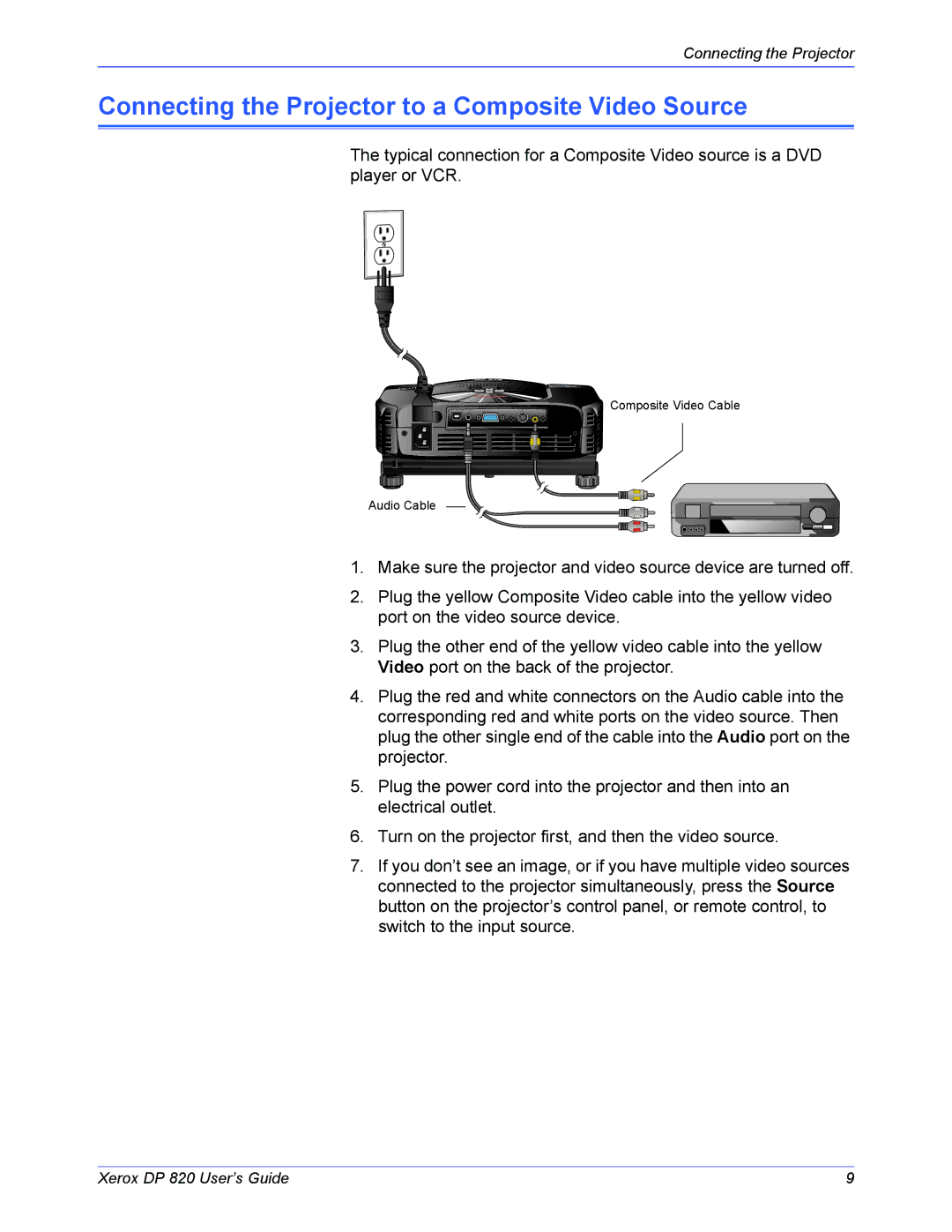 Xerox DP 820 manual Connecting the Projector to a Composite Video Source 