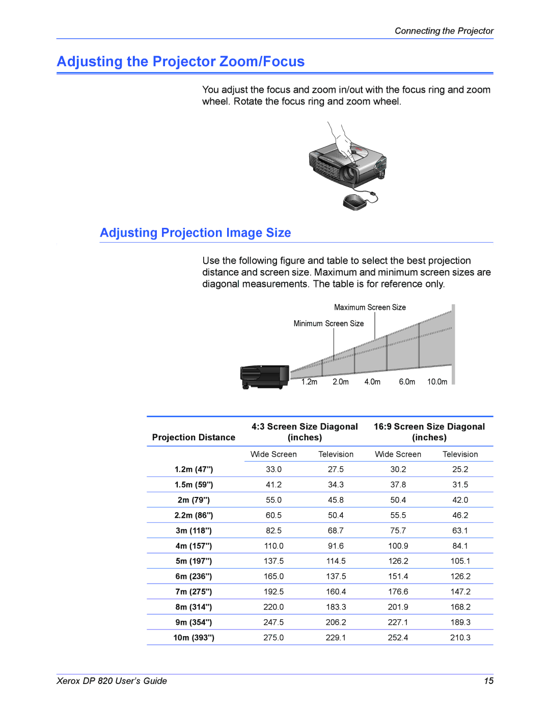 Xerox DP 820 manual Adjusting the Projector Zoom/Focus, Adjusting Projection Image Size 