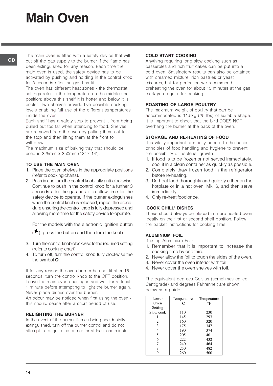 Xerox 62DGW, DSG60S, HUL 61, HUG 61, HAG 60 installation instructions Main Oven 