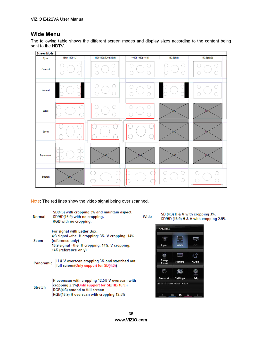 Xerox E422VA user manual Wide Menu 