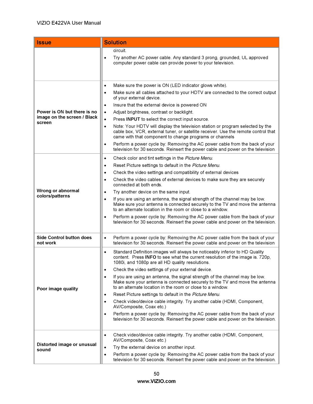 Xerox E422VA user manual Issue 