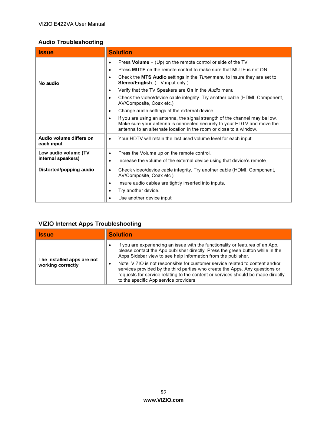 Xerox E422VA user manual Audio Troubleshooting Issue Solution, Vizio Internet Apps Troubleshooting Issue 