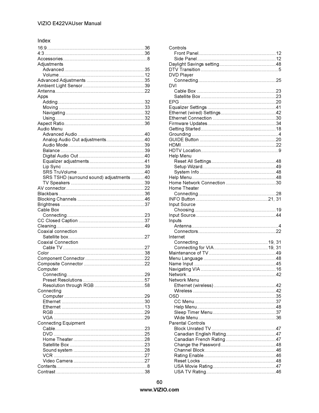 Xerox E422VA user manual Index 