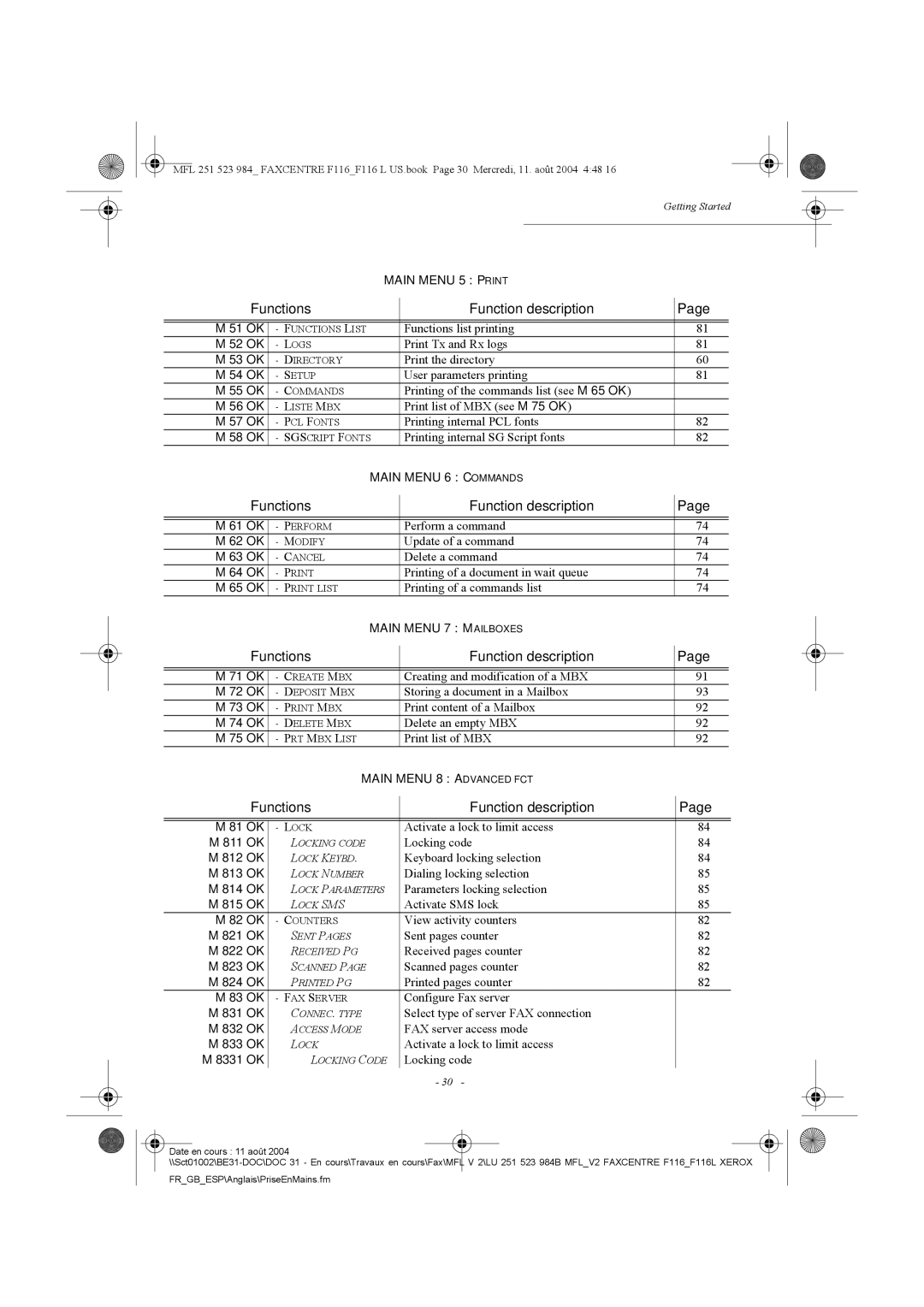 Xerox F116 user manual Main Menu 5 Print, Main Menu 6 C Ommands, Main Menu 7 M Ailboxes, Main Menu 8 a Dvanced FCT 