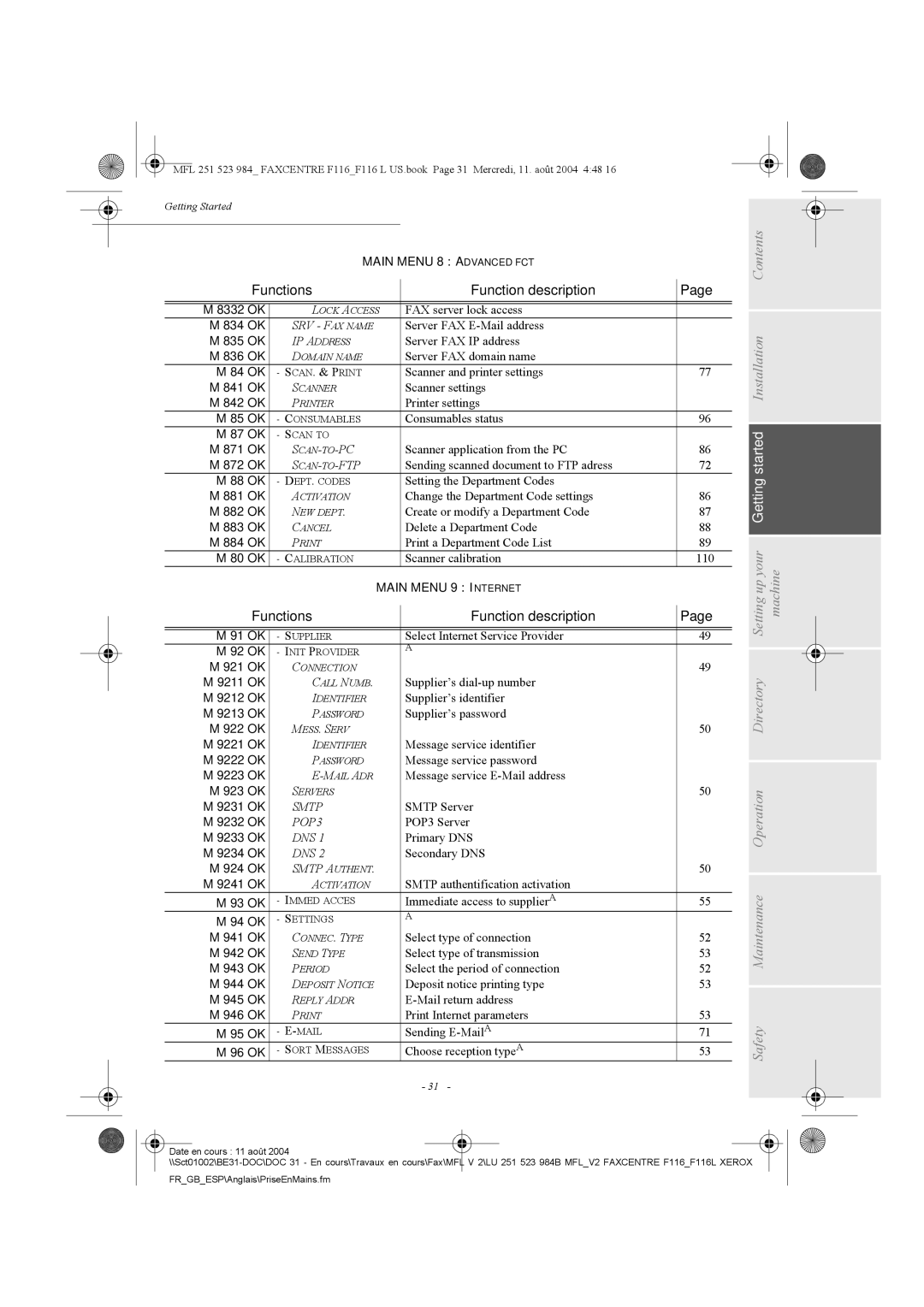 Xerox F116 user manual Functions Function description, Main Menu 8 Advanced FCT 