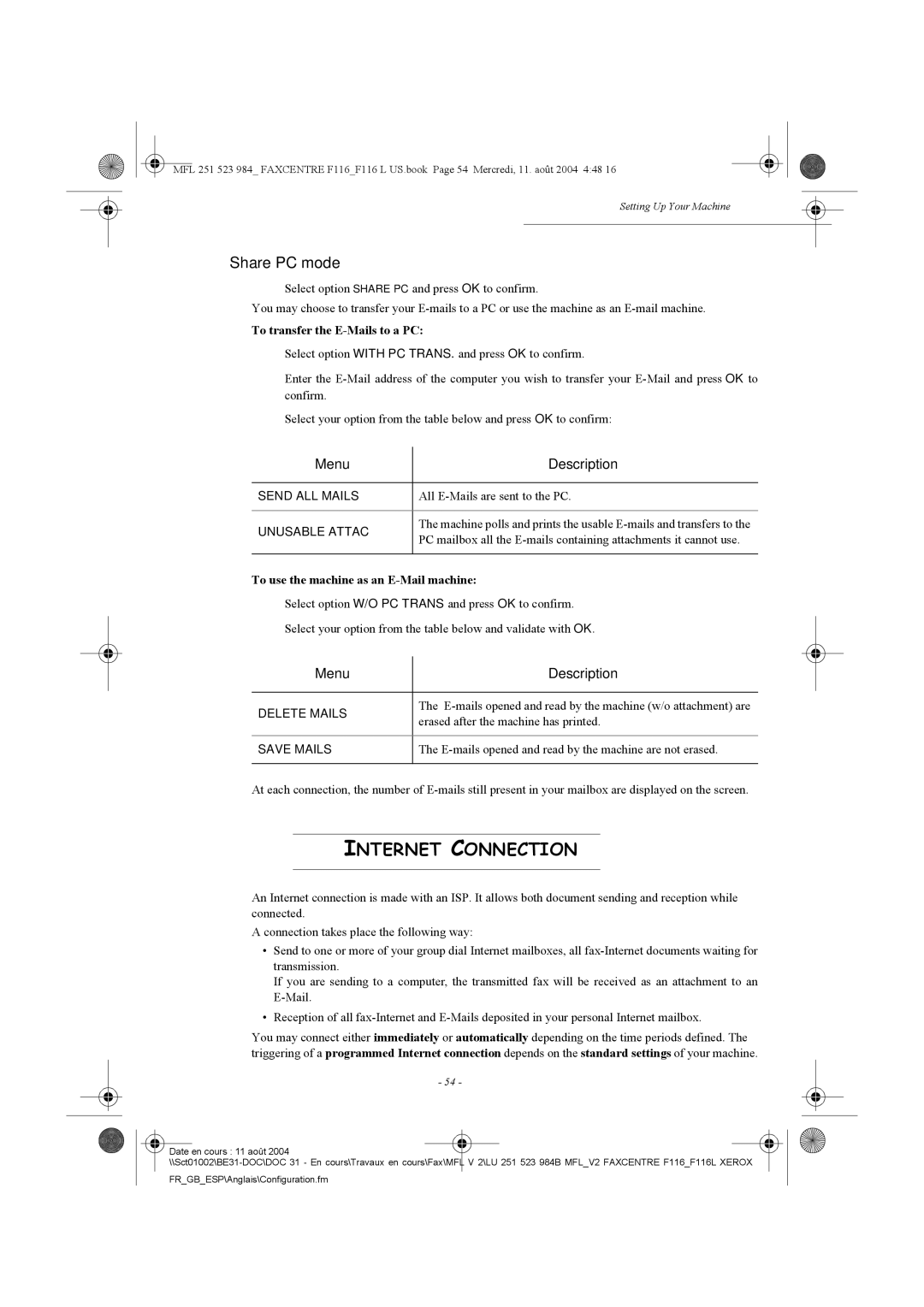 Xerox F116 user manual Internet Connection, Share PC mode, Menu Description 