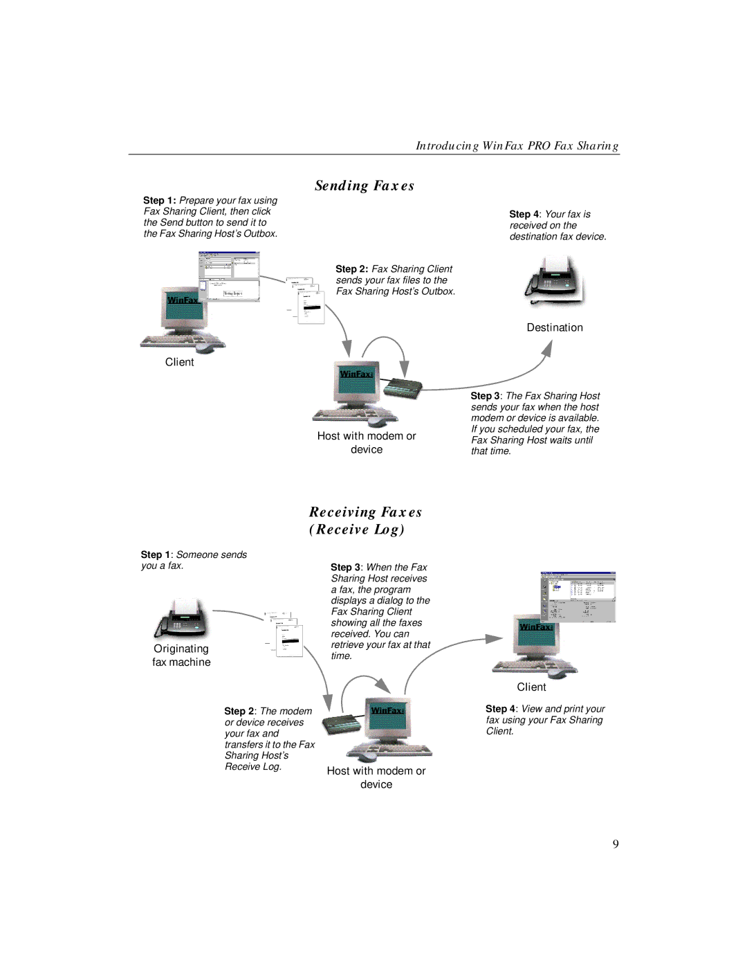 Xerox Fax Sharing manual Sending Faxes 