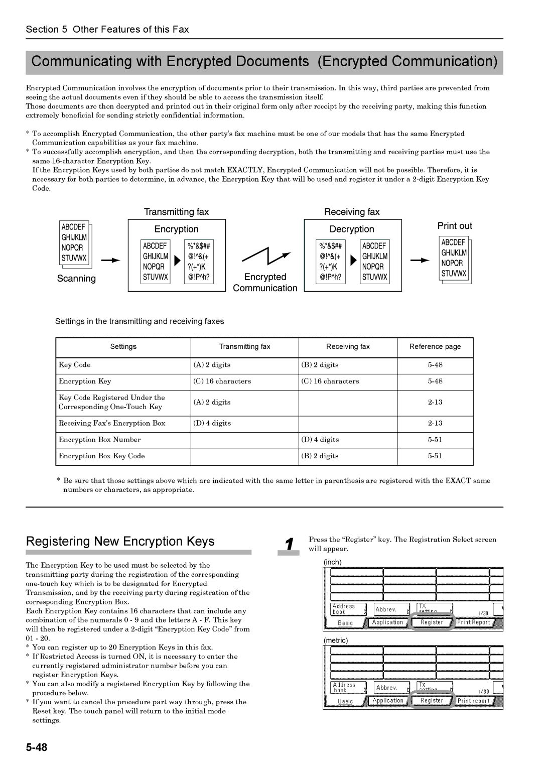 Xerox FAX System (J) manual Registering New Encryption Keys, Settings in the transmitting and receiving faxes 