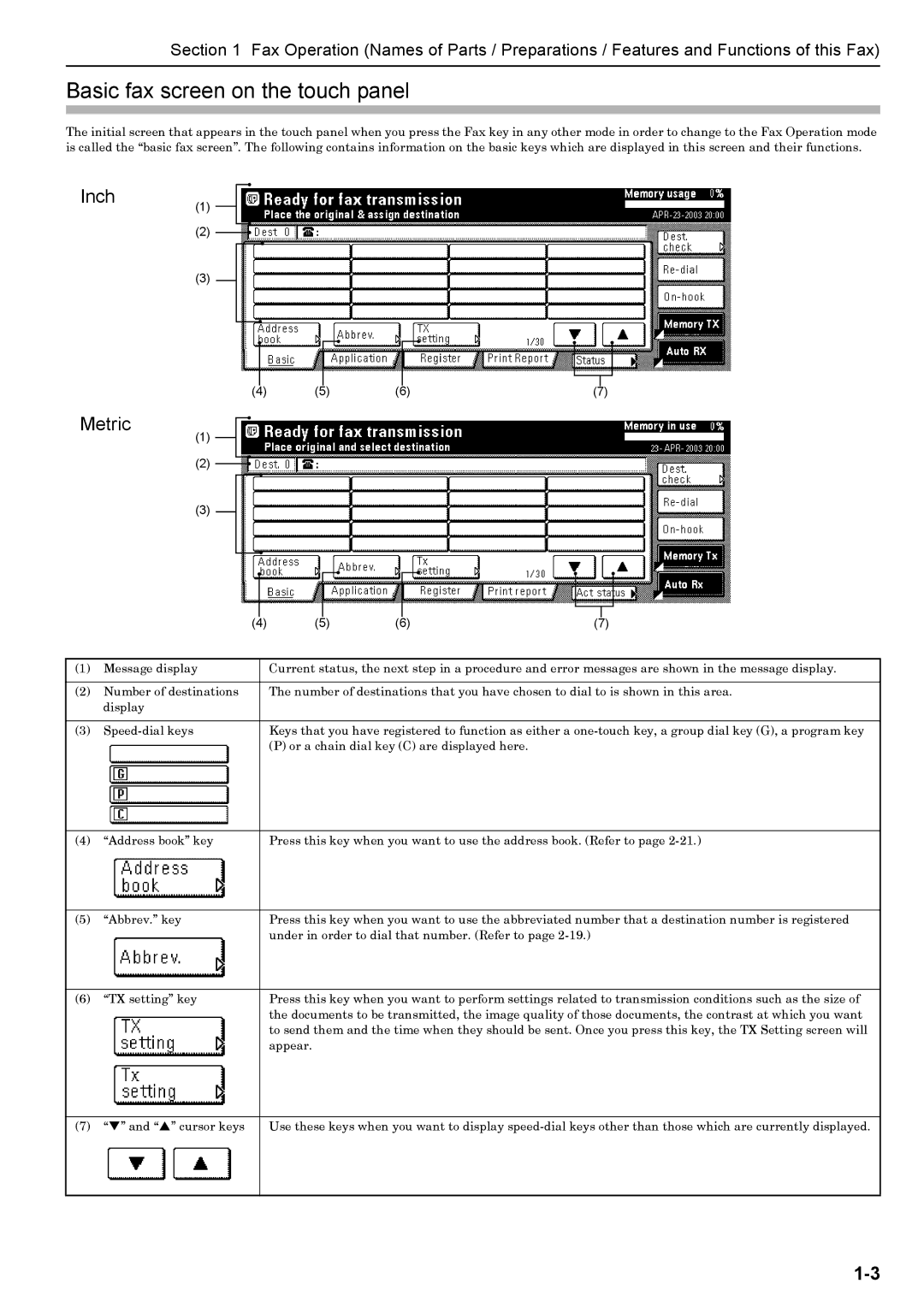 Xerox FAX System (J) manual Basic fax screen on the touch panel, Inch Metric 