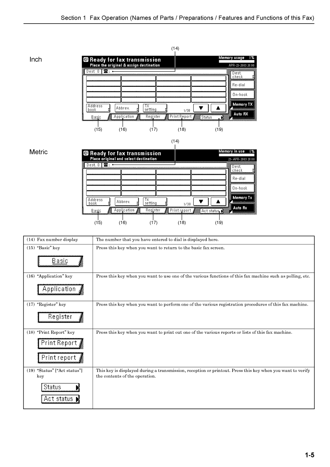 Xerox FAX System (J) manual Inch Metric 