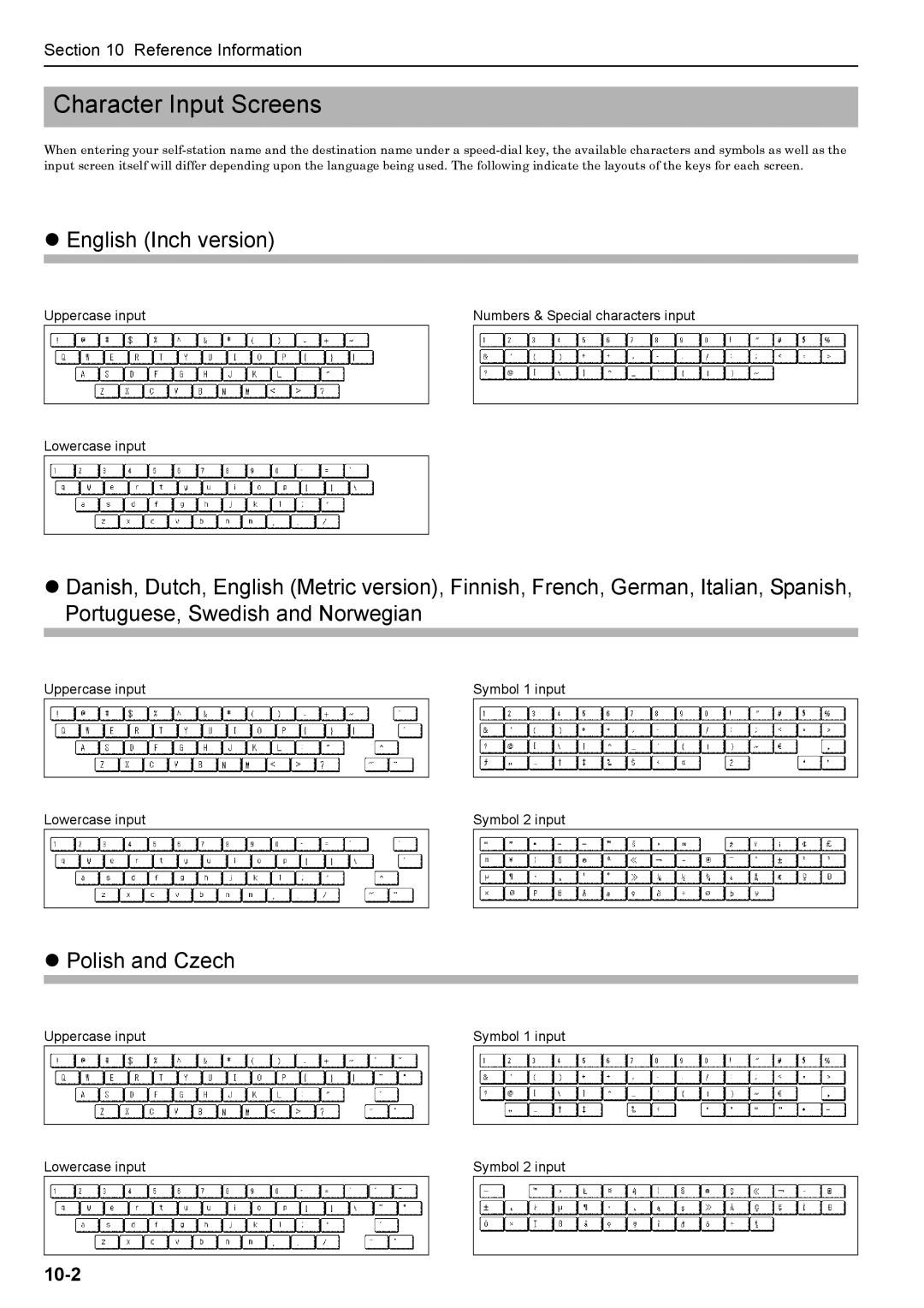 Xerox FAX System (J) manual Character Input Screens, English Inch version, Polish and Czech 