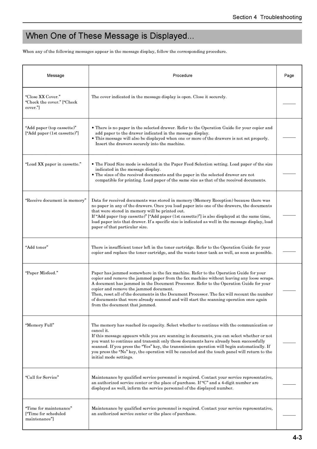 Xerox FAX System (J) manual When One of These Message is Displayed, Message Procedure 