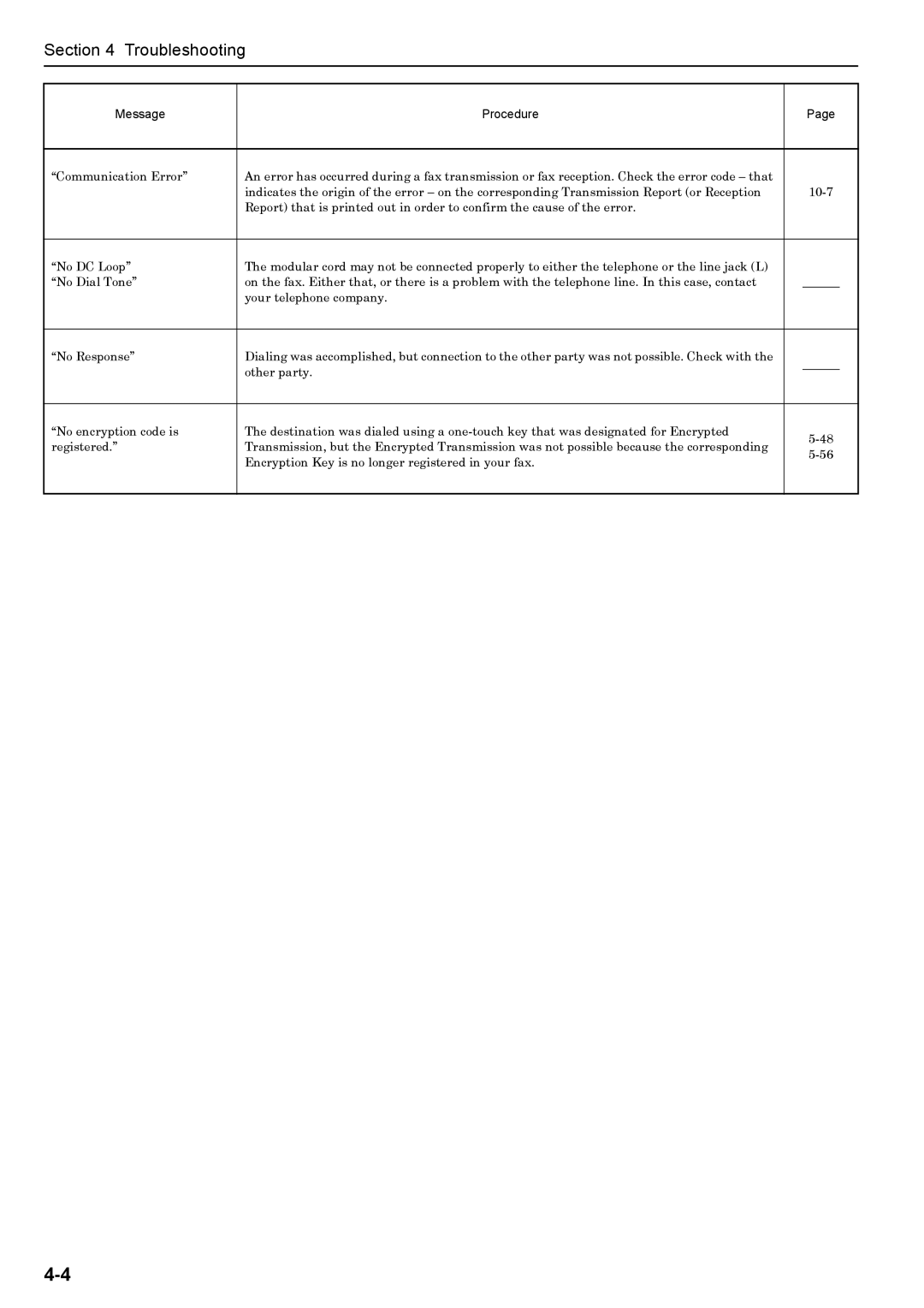 Xerox FAX System (J) manual 10-7 