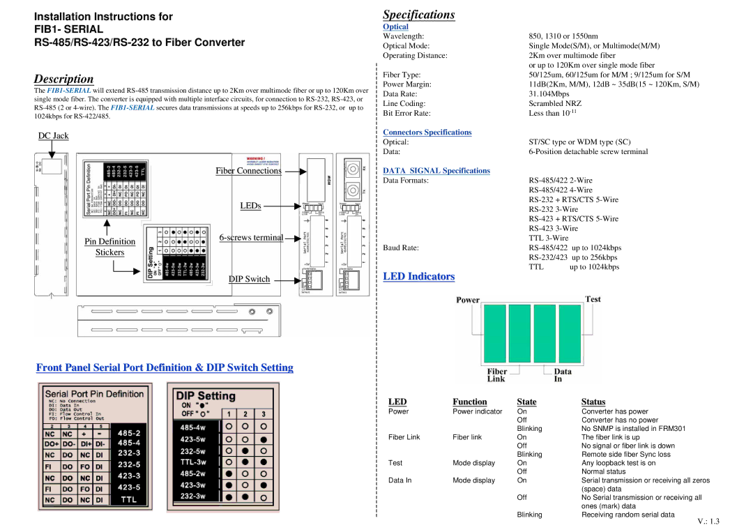 Xerox FIB1-SERIAL specifications Description, Specifications, Function State e Status Status 