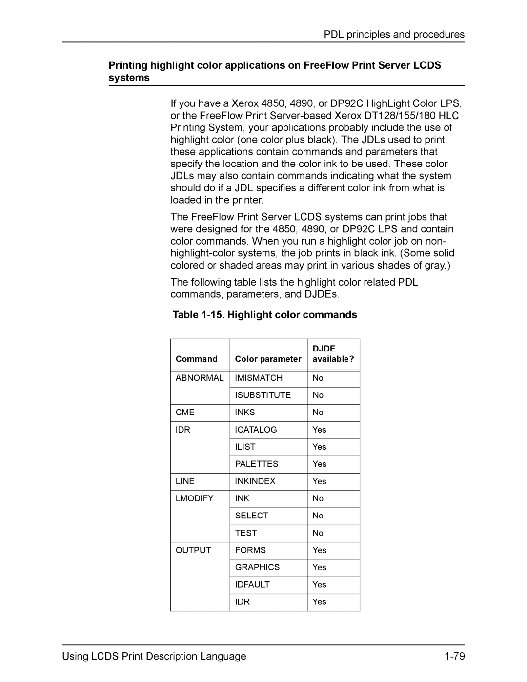 Xerox FreeFlow manual Highlight color commands 