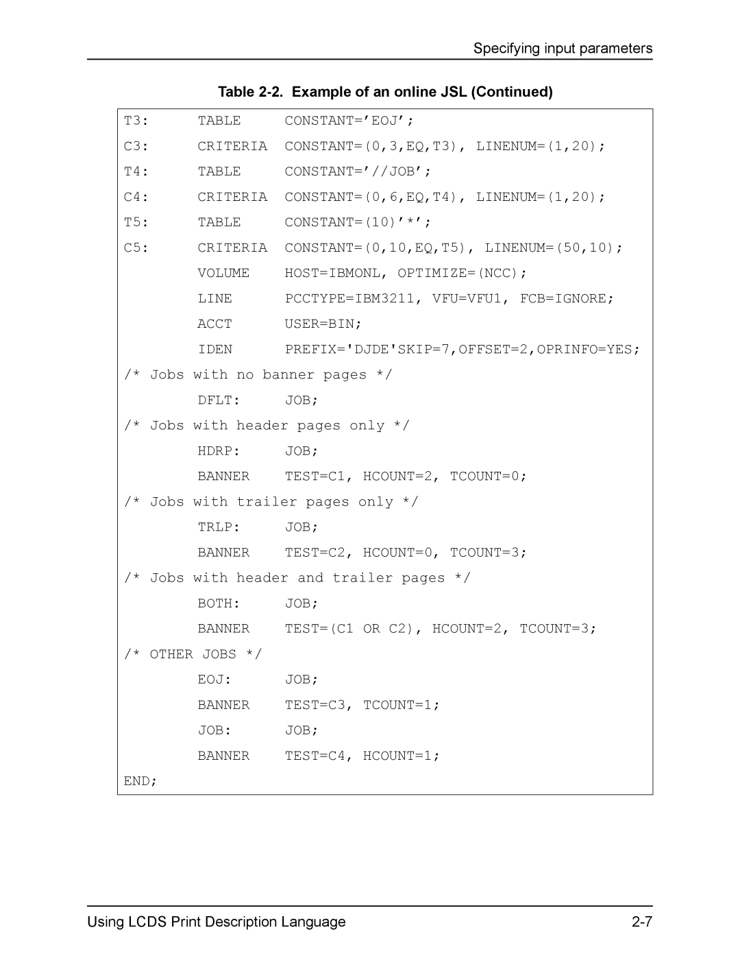 Xerox FreeFlow manual Constant=’Eoj’, Constant=’//Job’, Dflt JOB 