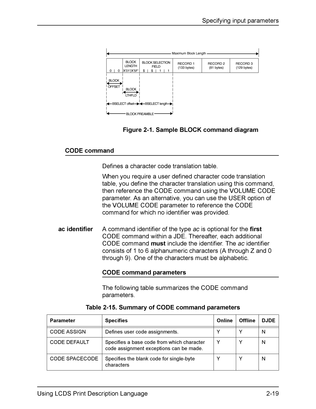 Xerox FreeFlow manual Summary of Code command parameters, Code Assign, Code Default, Code Spacecode 