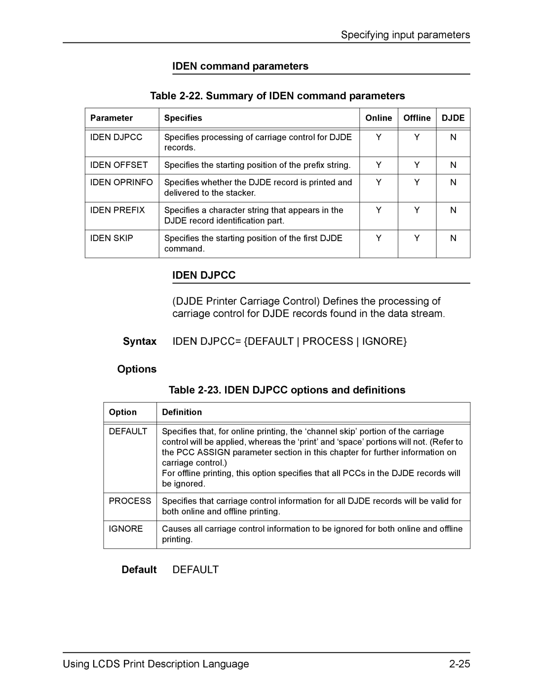 Xerox FreeFlow manual Options 23. Iden Djpcc options and definitions, Default Default 