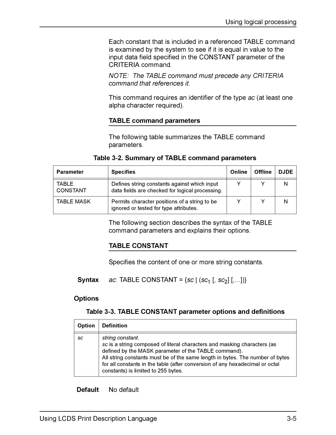 Xerox FreeFlow manual Summary of Table command parameters, Table Constant 