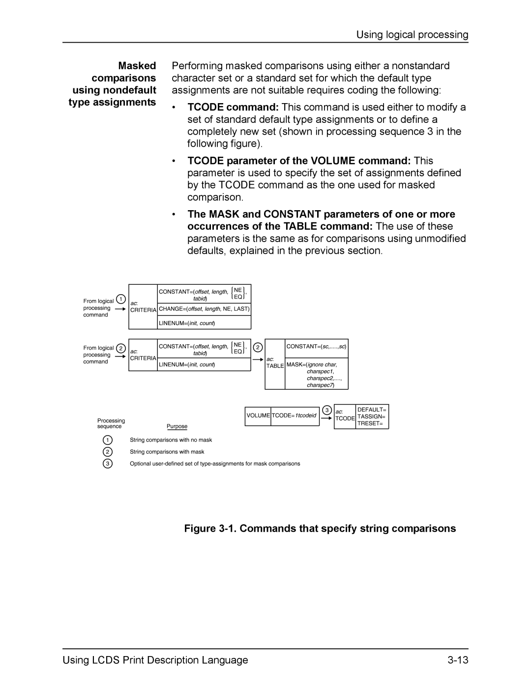 Xerox FreeFlow manual Masked comparisons using nondefault type assignments, Commands that specify string comparisons 