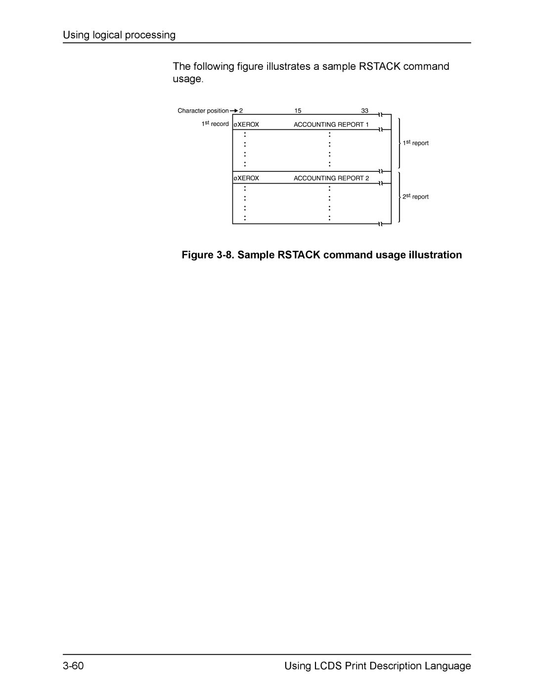 Xerox FreeFlow manual Sample Rstack command usage illustration 