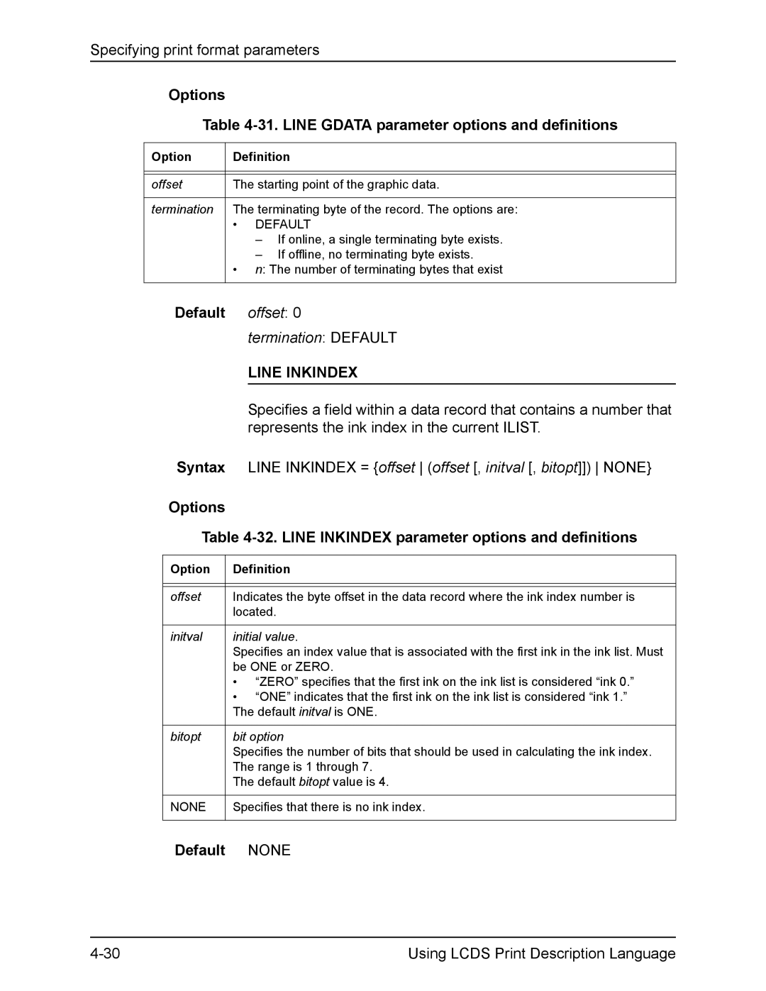 Xerox FreeFlow manual Options 31. Line Gdata parameter options and definitions, Default offset, Line Inkindex 