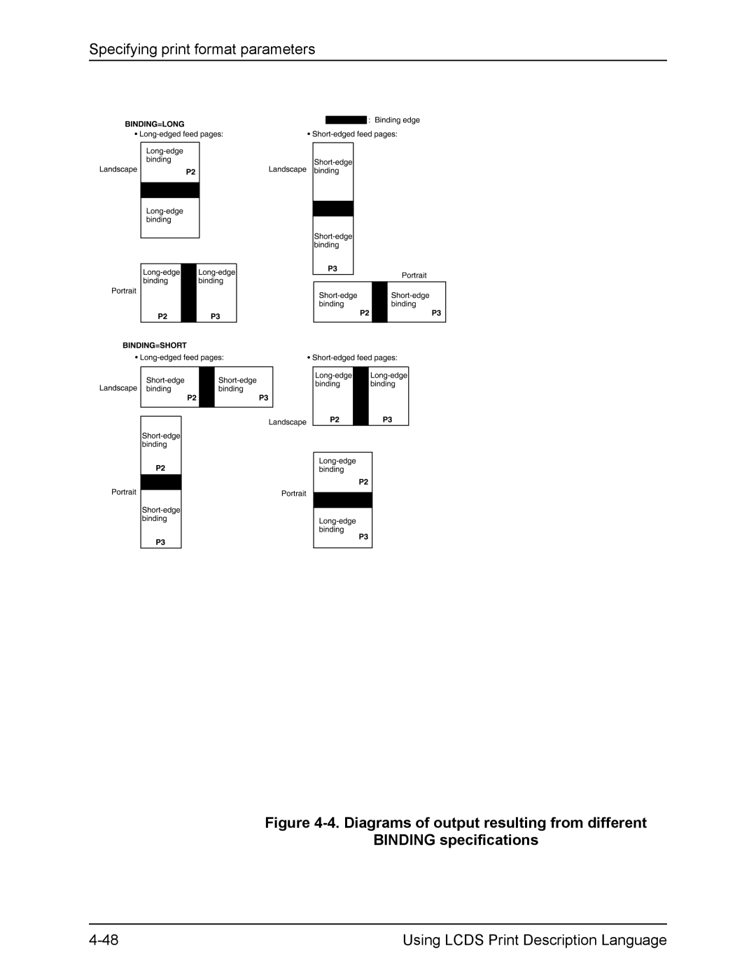 Xerox FreeFlow manual Specifying print format parameters 