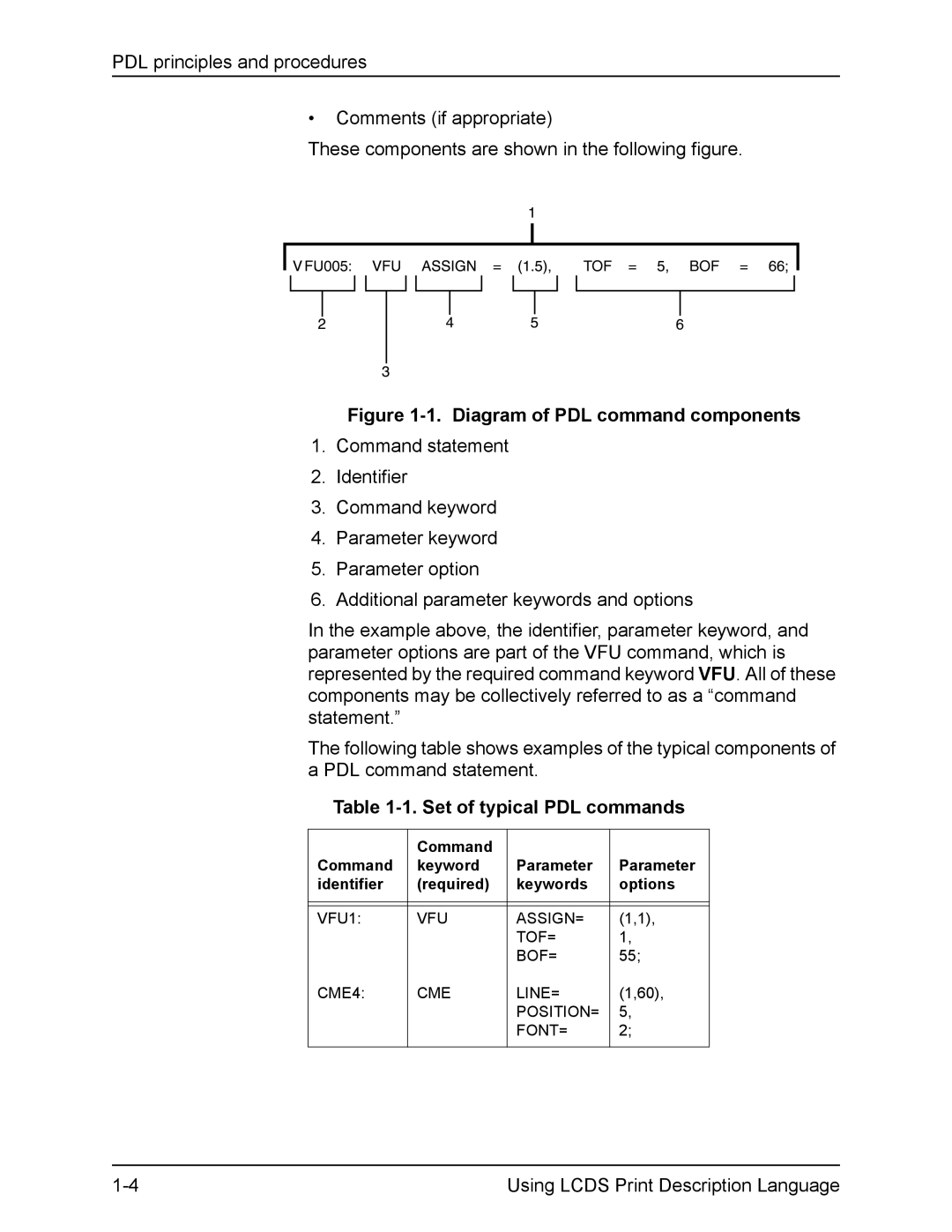 Xerox FreeFlow manual Set of typical PDL commands, VFU1 ASSIGN= TOF= BOF= CME4 LINE= POSITION= FONT= 