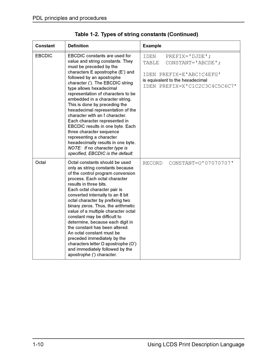 Xerox FreeFlow manual Iden PREFIX=DJDE, Constant=Abcde, Iden PREFIX=EABC!C4EFG, Record, CONSTANT=O07070707 