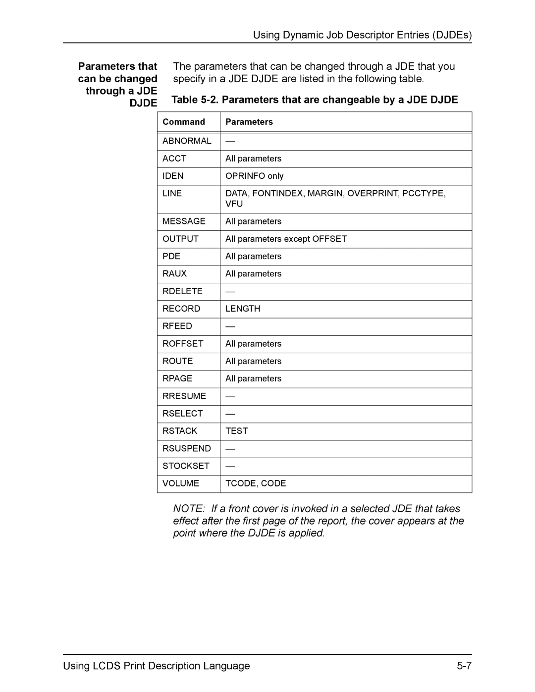 Xerox FreeFlow manual Parameters that are changeable by a JDE Djde, Abnormal Acct, Rdelete Record Length Rfeed Roffset 