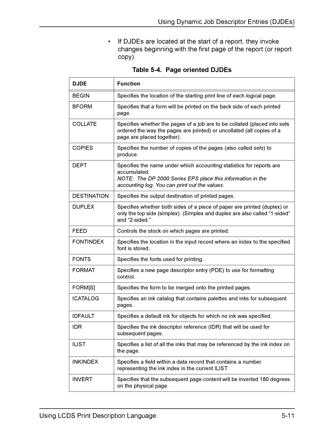 Xerox FreeFlow manual Oriented DJDEs, Accounting log. You can print out the values 