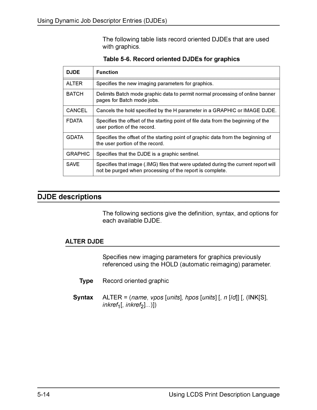 Xerox FreeFlow manual Djde descriptions, Record oriented DJDEs for graphics, Alter Djde 