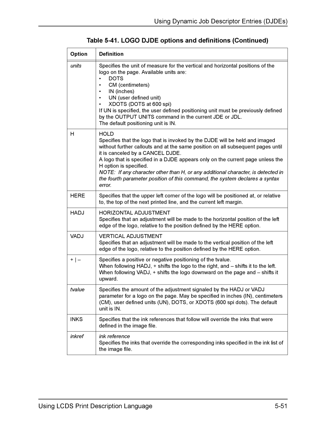 Xerox FreeFlow manual Logo Djde options and definitions 