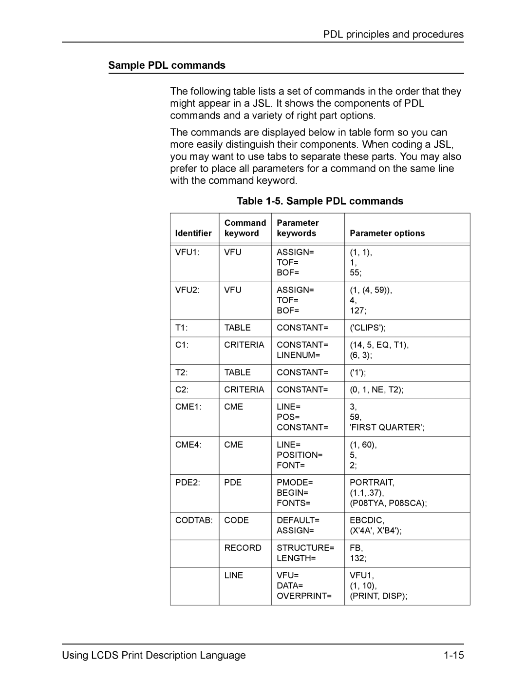 Xerox FreeFlow manual Sample PDL commands 