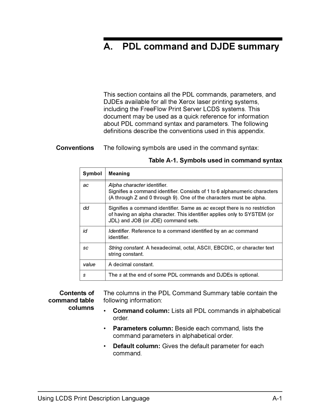 Xerox FreeFlow manual Table A-1. Symbols used in command syntax, Contents of command table columns 