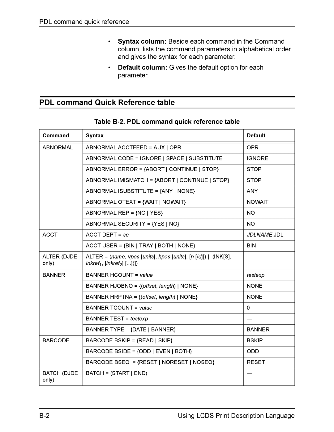 Xerox FreeFlow manual PDL command Quick Reference table, Table B-2. PDL command quick reference table, Testexp 