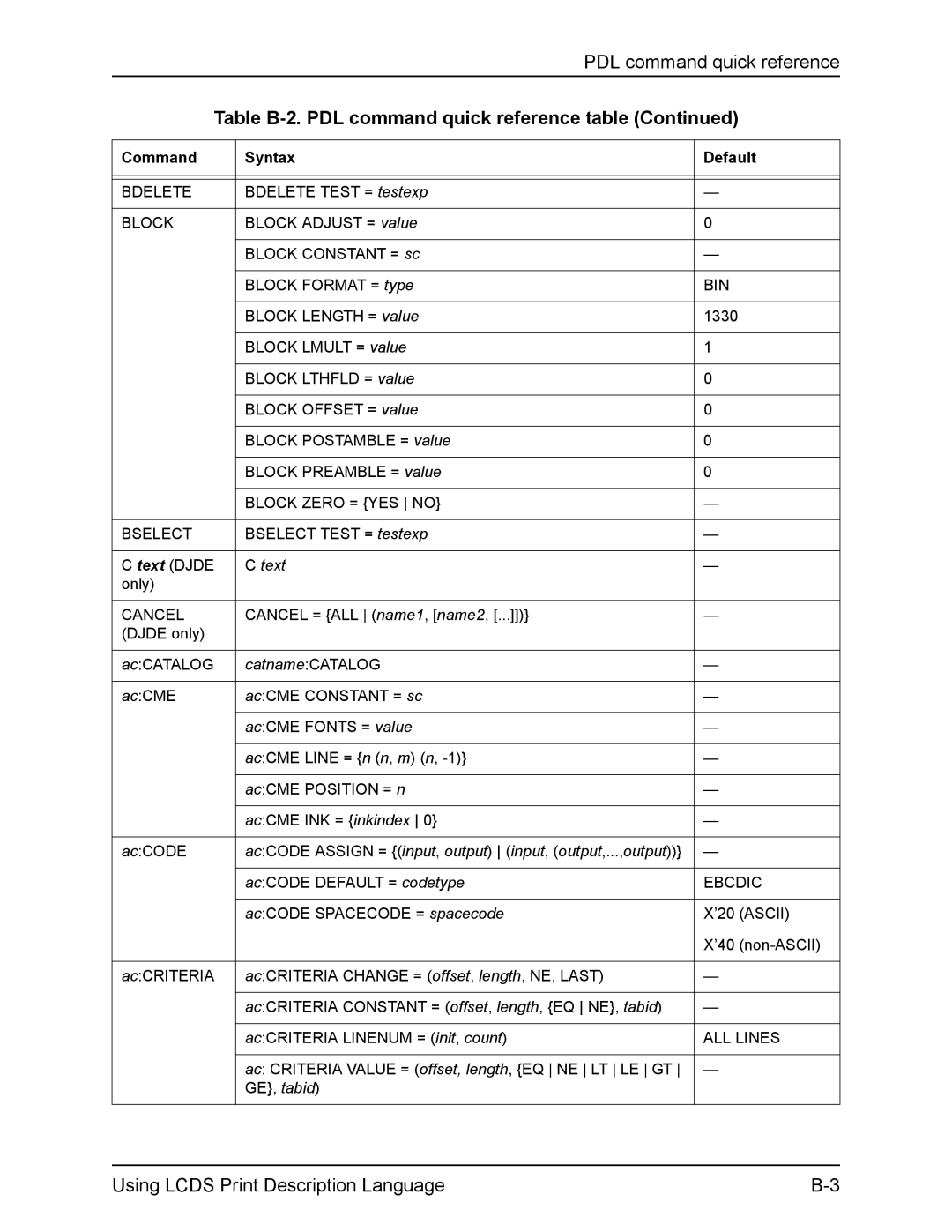 Xerox FreeFlow manual Bdelete, Block Zero = YES no Bselect 