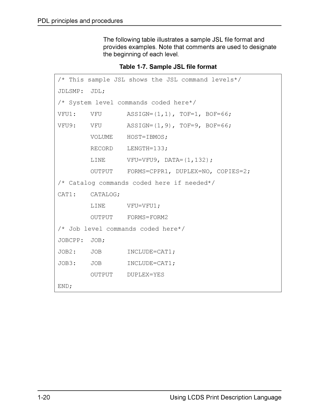 Xerox FreeFlow manual Sample JSL file format 