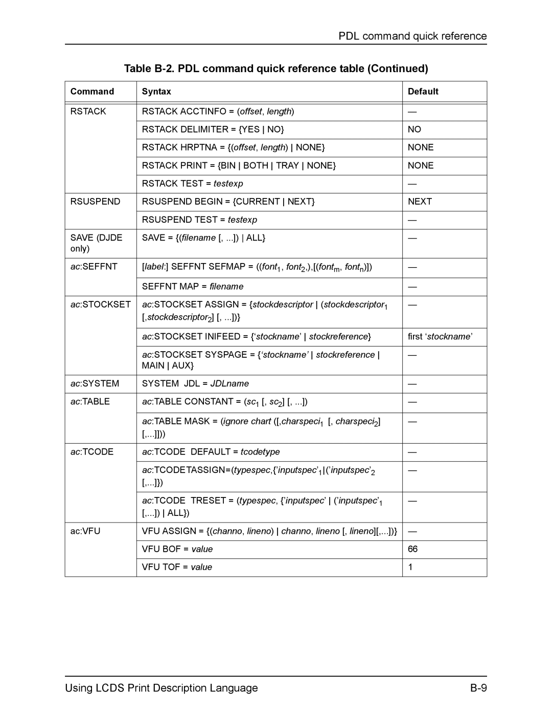 Xerox FreeFlow manual Rstack Delimiter = YES no, Rstack Print = BIN Both Tray None, Rsuspend Rsuspend Begin = Current Next 