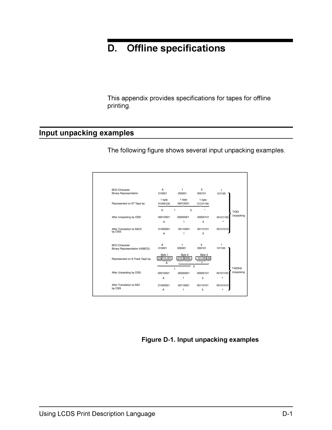 Xerox FreeFlow manual Figure D-1. Input unpacking examples 