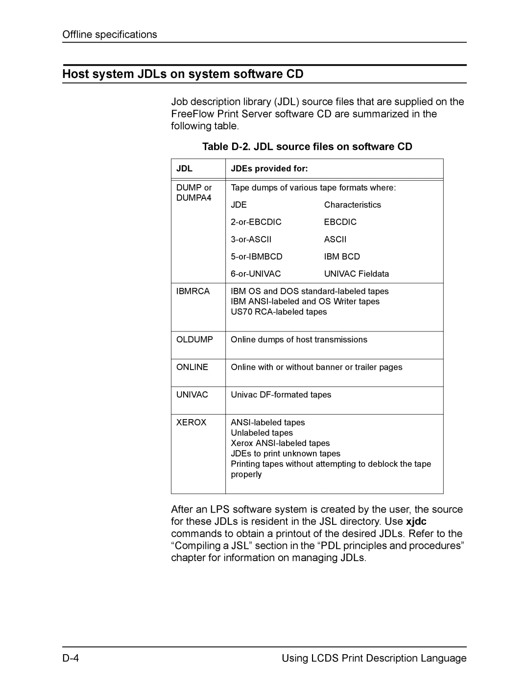 Xerox FreeFlow manual Host system JDLs on system software CD, Table D-2. JDL source files on software CD 