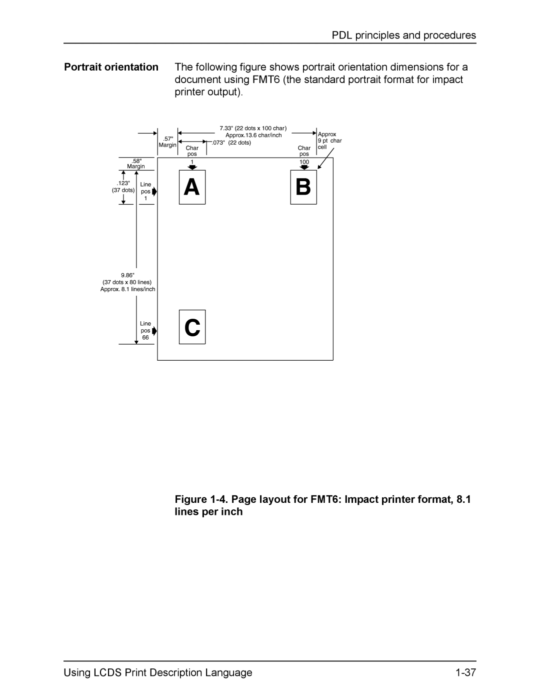 Xerox FreeFlow manual Layout for FMT6 Impact printer format, 8.1 lines per inch 