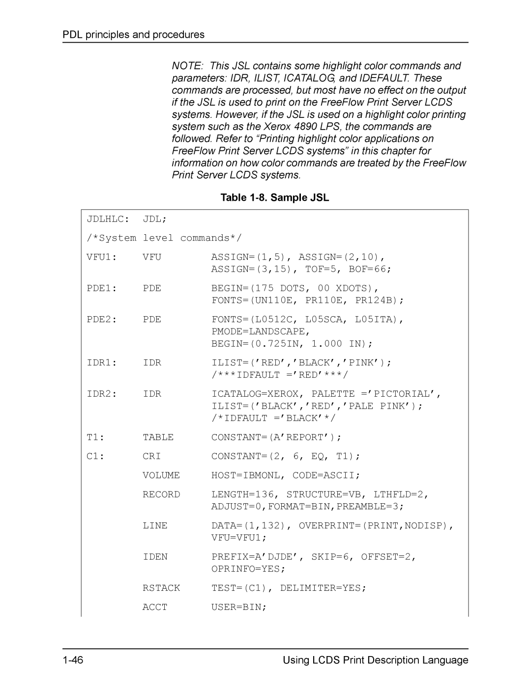 Xerox FreeFlow manual Sample JSL, Jdlhlc JDL, PDE1 BEGIN=175 DOTS, 00 Xdots, IDR1 ILIST=’RED’,’BLACK’,’PINK’ 