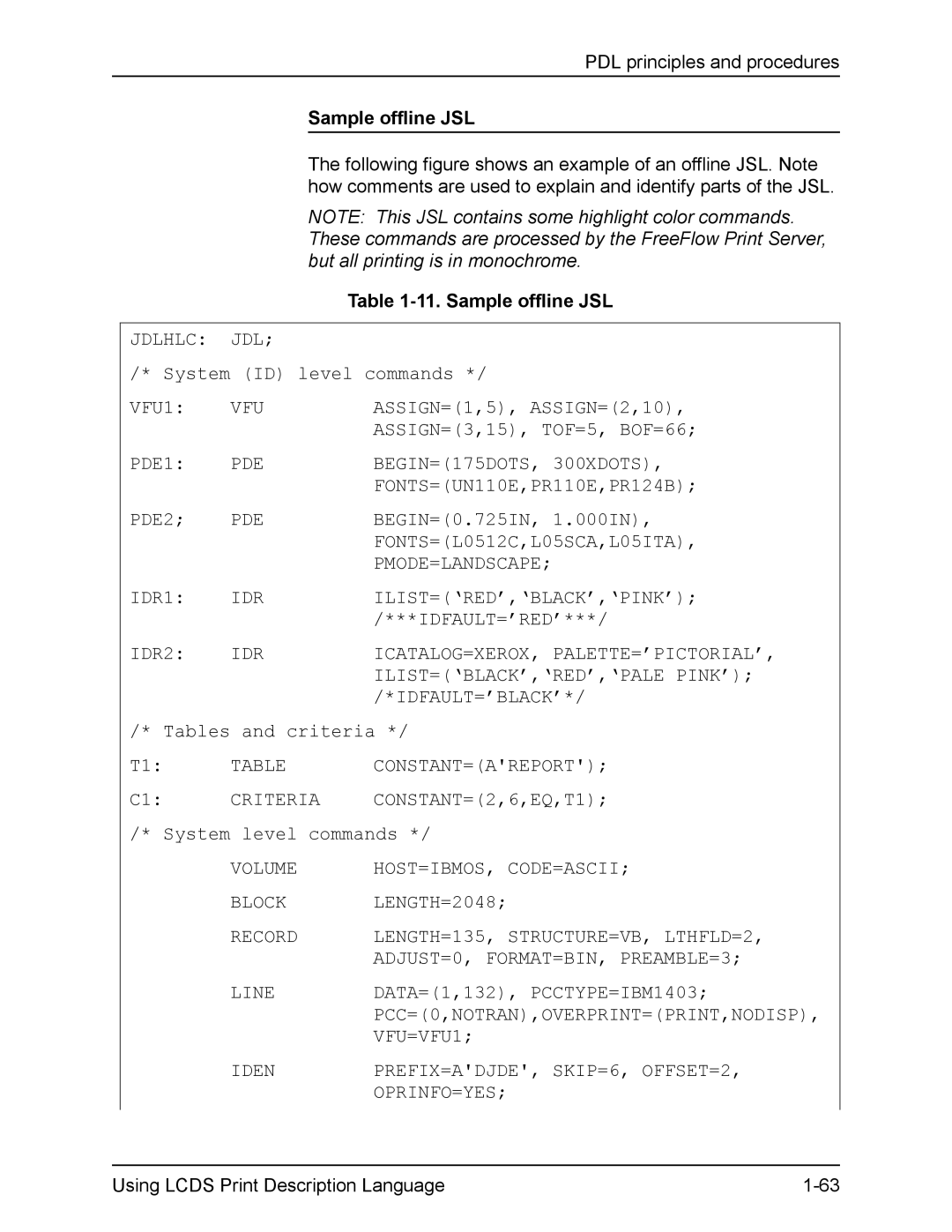 Xerox FreeFlow manual Sample offline JSL 