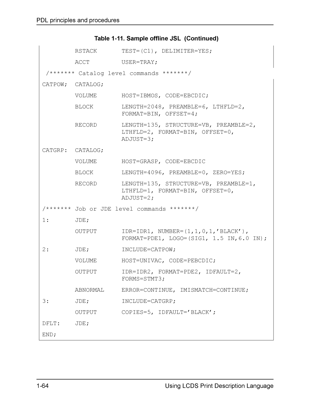 Xerox FreeFlow manual LTHFLD=2, FORMAT=BIN, OFFSET=0, IDR=IDR1, NUMBER=1,1,0,1,’BLACK’ 