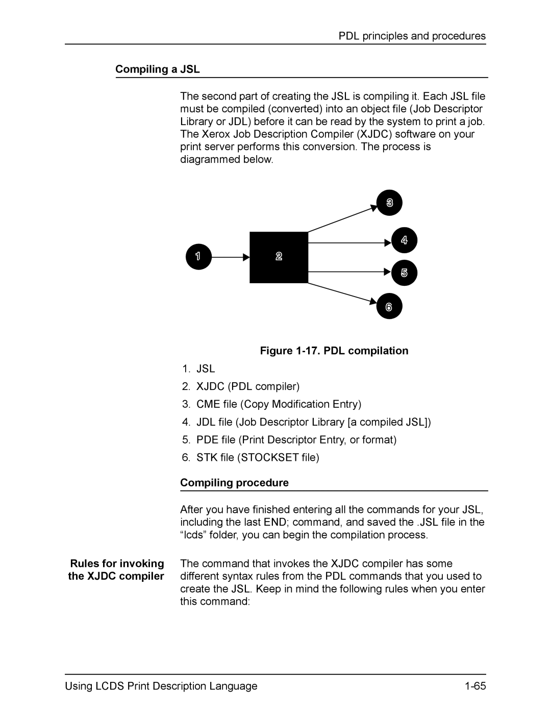 Xerox FreeFlow manual Compiling a JSL, Compiling procedure 