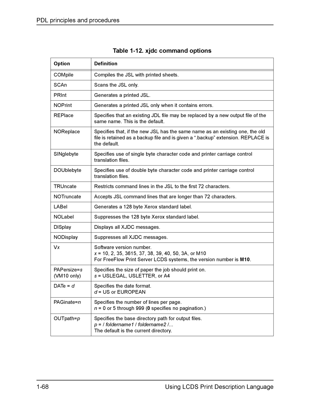 Xerox FreeFlow manual xjdc command options, = / foldername1 / foldername2 