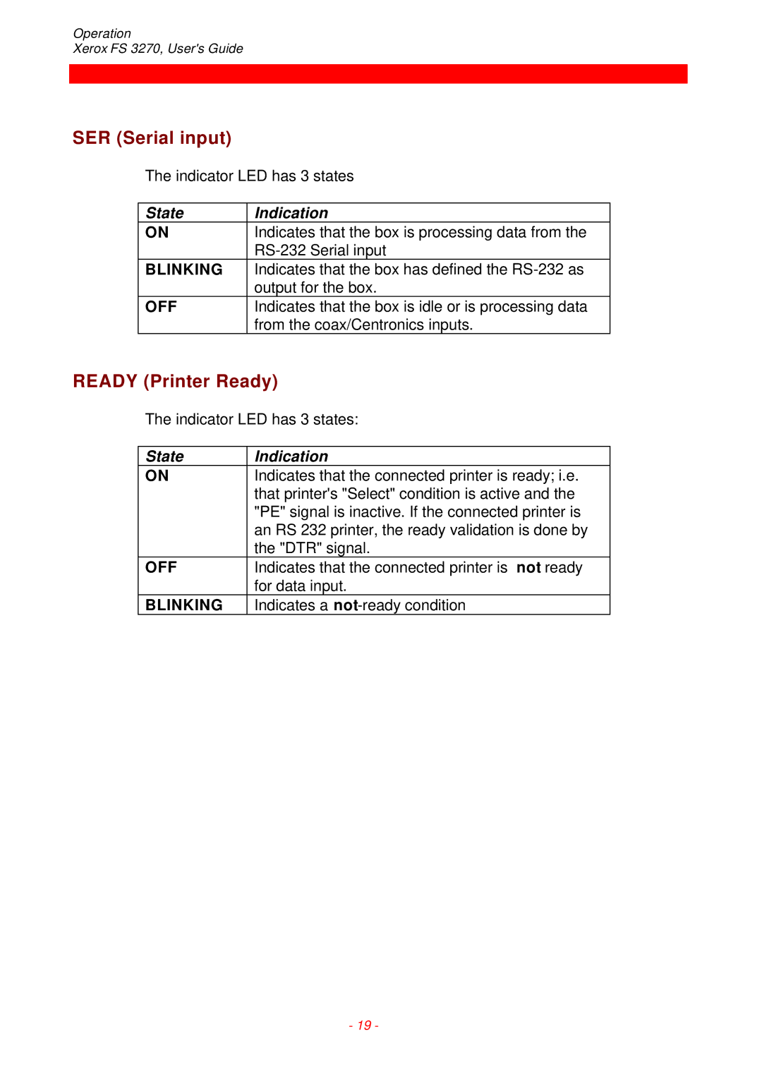 Xerox FS 3270 instruction manual SER Serial input, Ready Printer Ready 