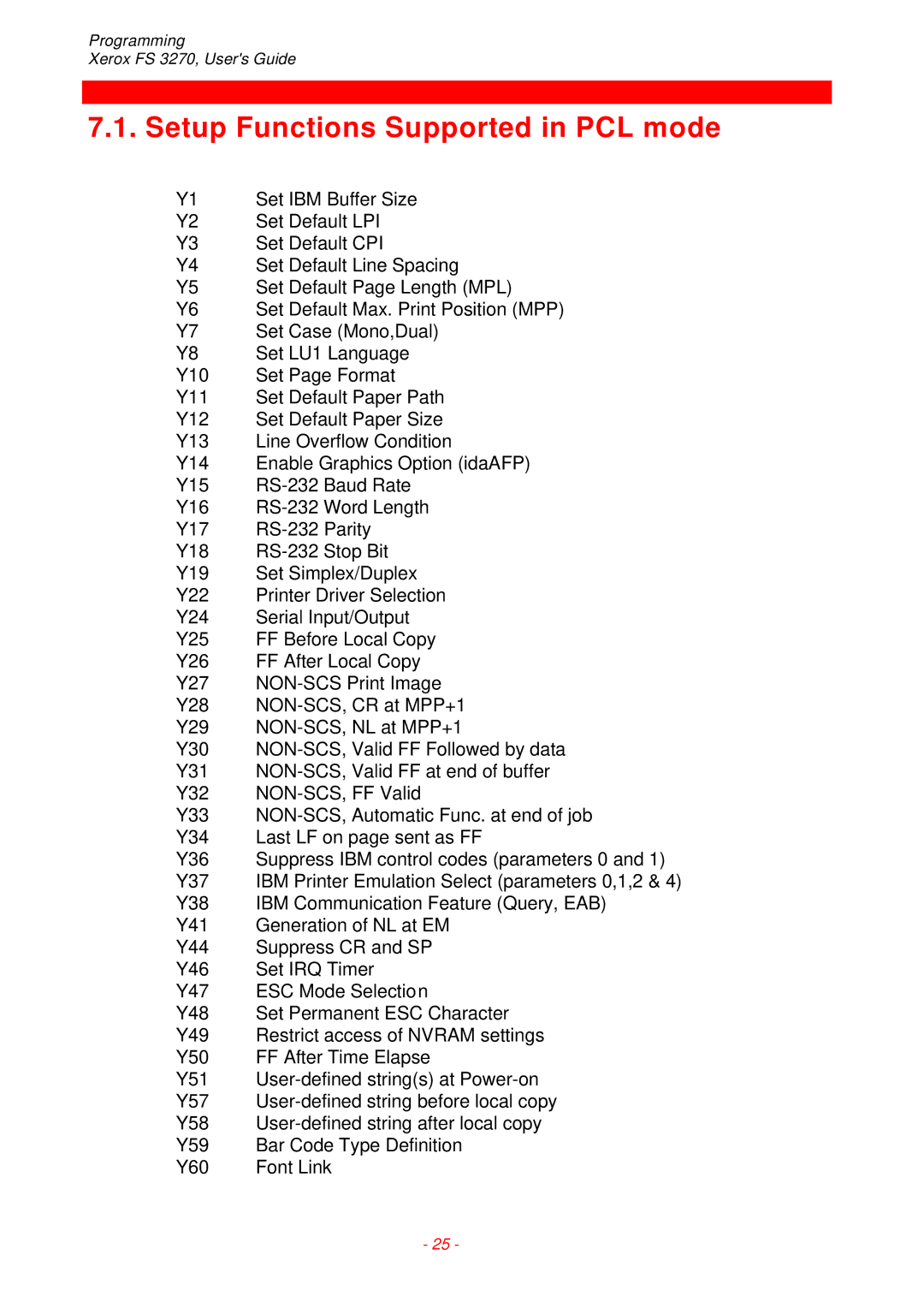 Xerox FS 3270 instruction manual Setup Functions Supported in PCL mode 